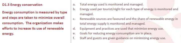 GSTC criteria for energy conservation