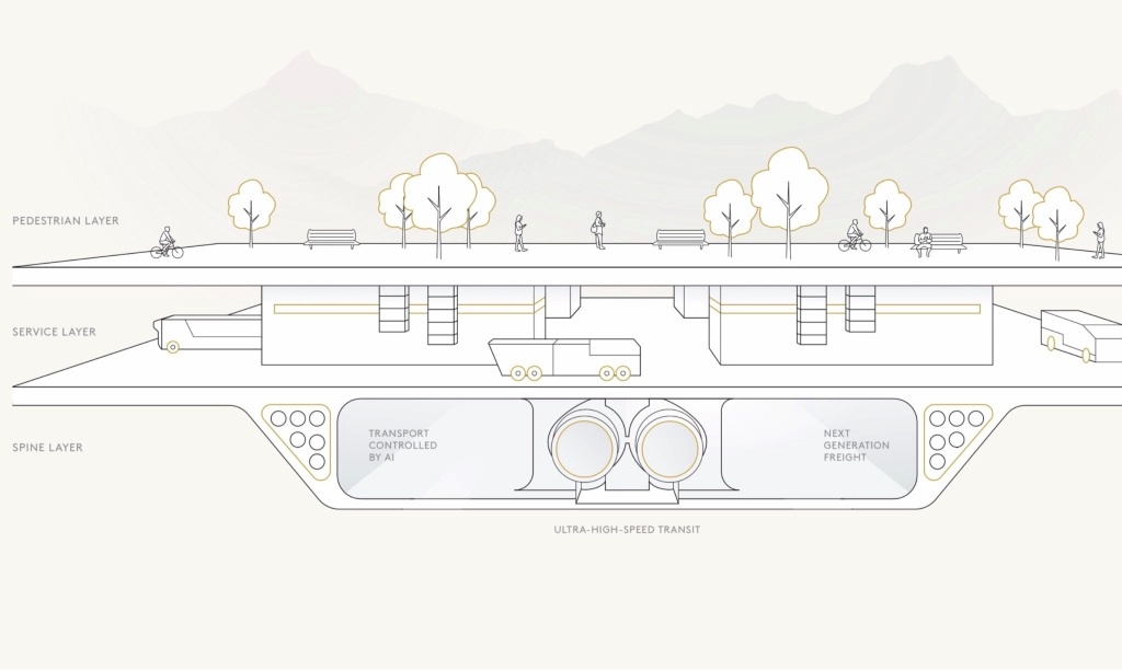 the line saudi arabia zero carbon city